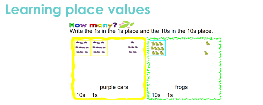 place values